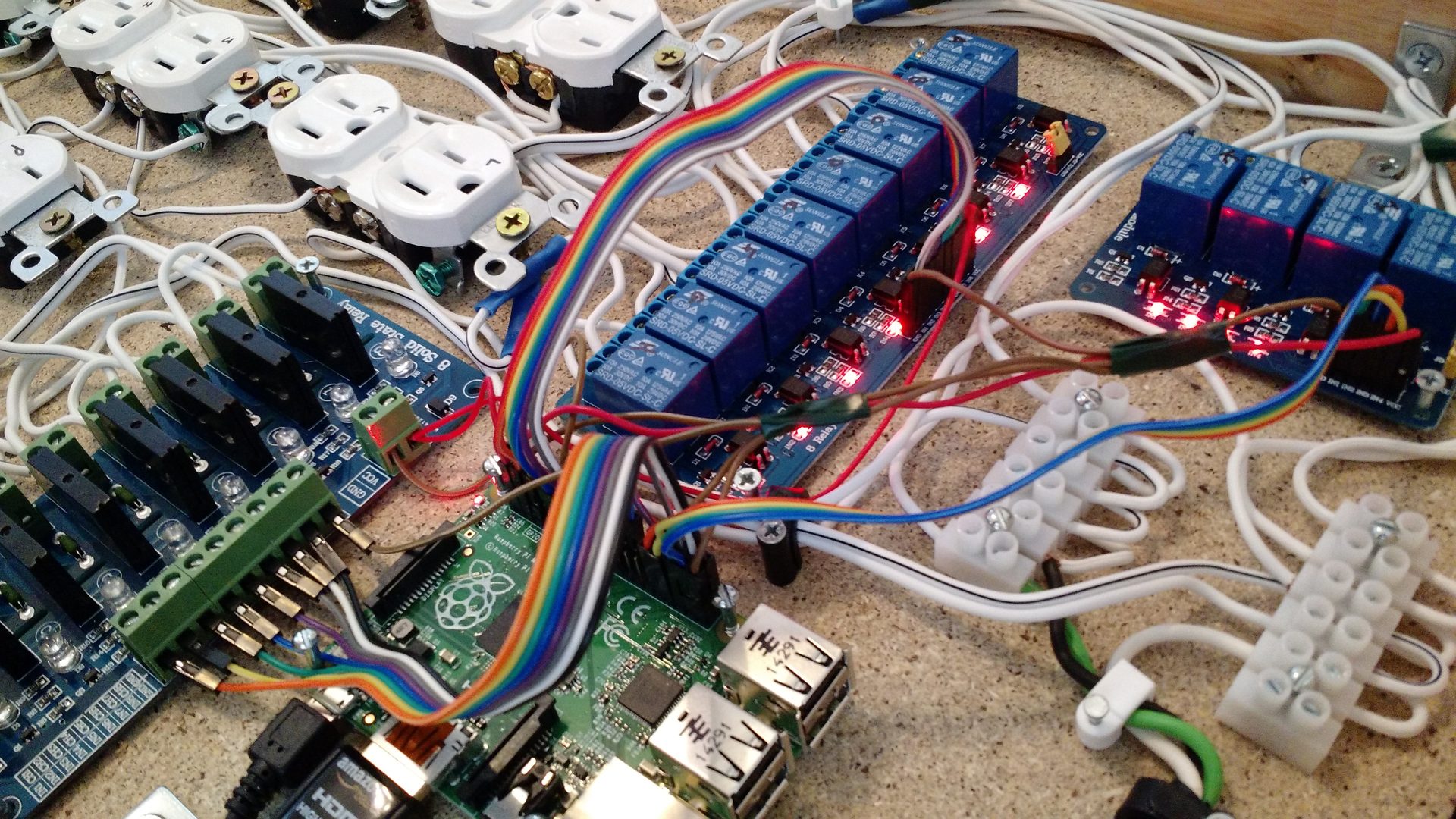 Electronic engineering and product development at ANJ